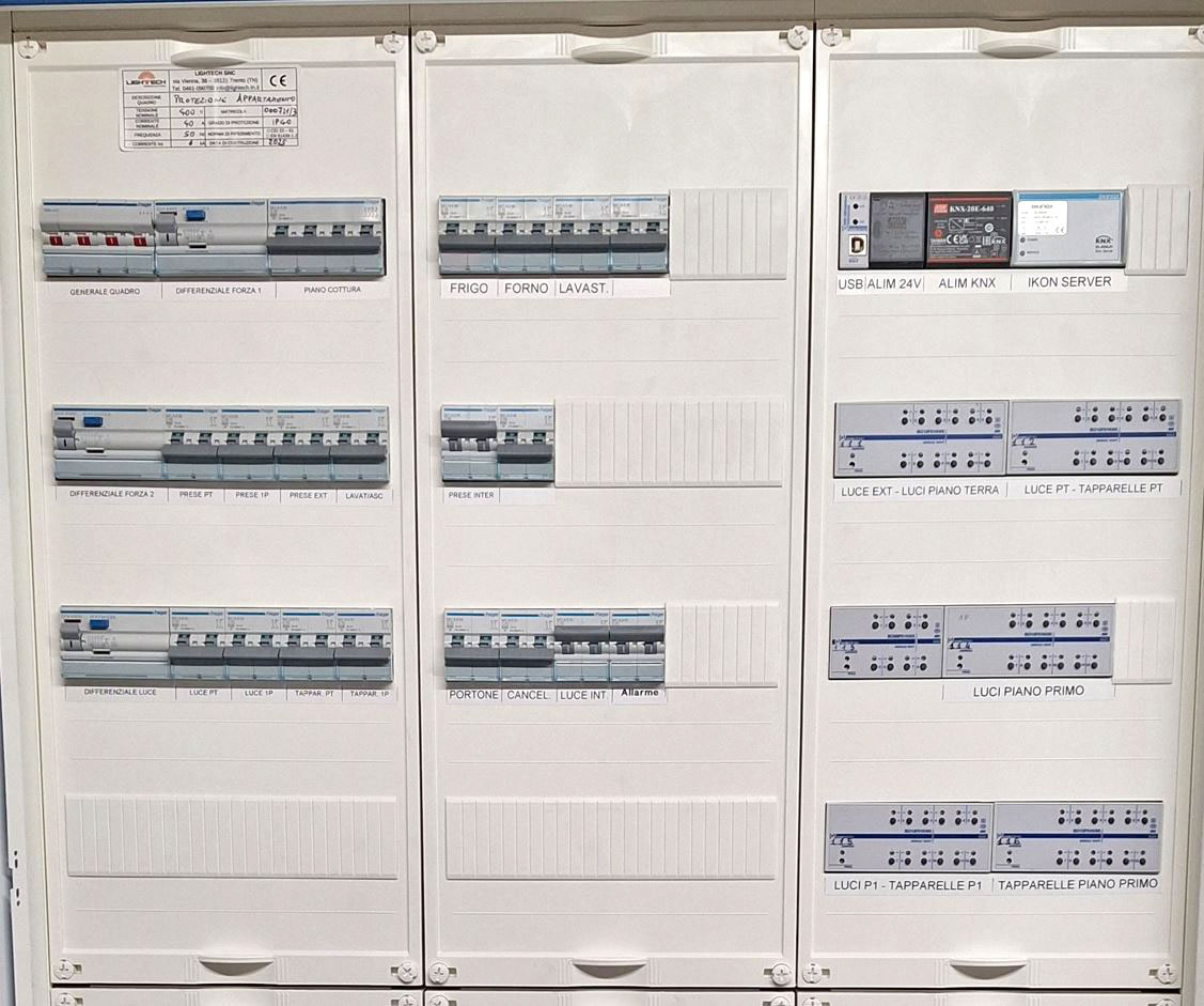 Quadri elettrici BT